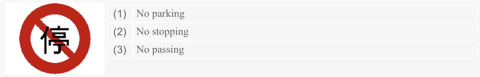Screenshot of a multiple-choice question from a practice exam. The question shows a round sign with a crossed-out Chinese character inside it. The three options are: (1) No parking; (2) No stopping; (3) No passing.