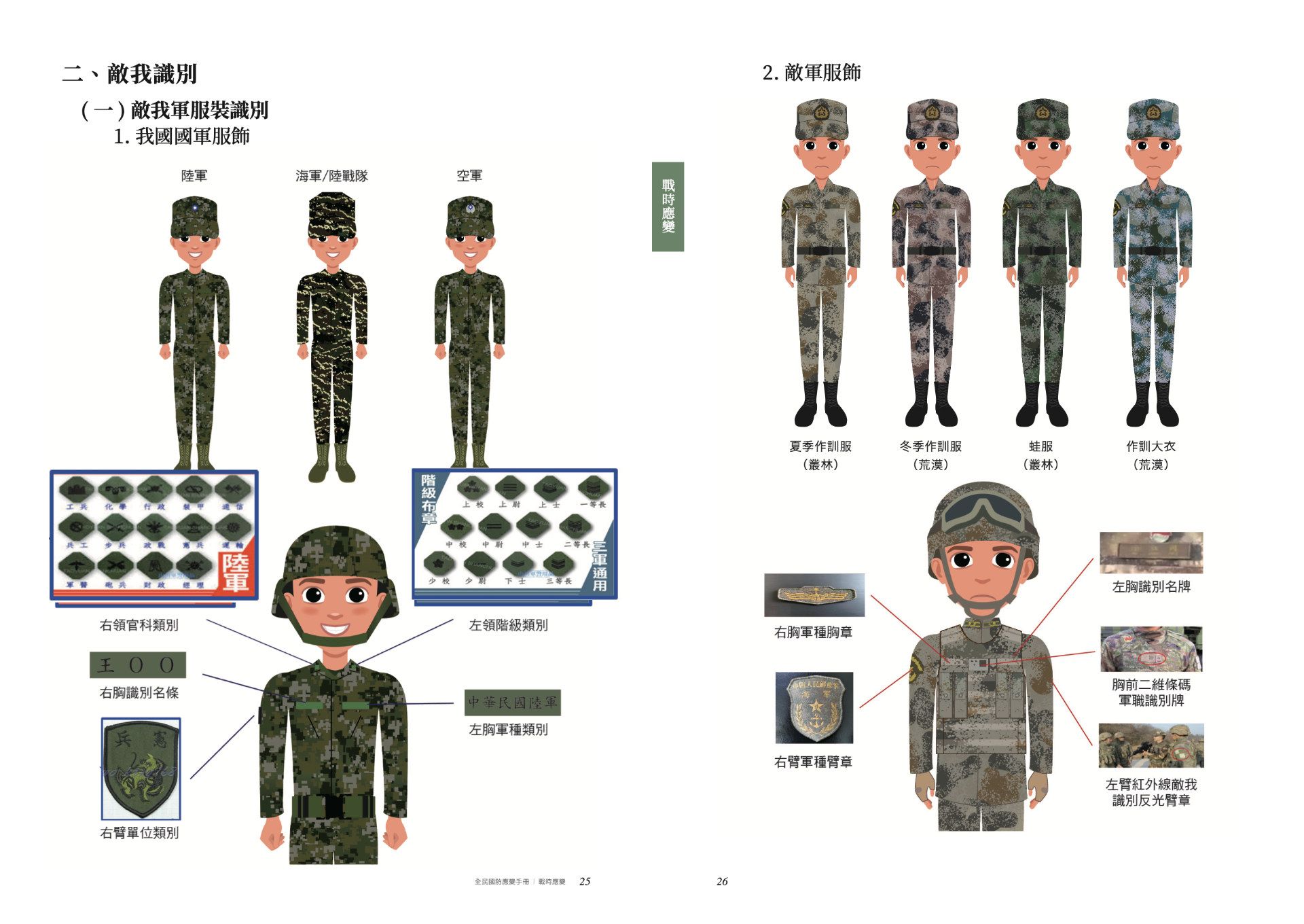 Screenshot of pages 25 and 26 of the 2023 Taiwan Civil Defense Handbook. Page 25 (on the left) shows three variations of the Taiwanese soldier uniform, while page 26 (on the right), shows four variations of the Chinese soldier uniform.