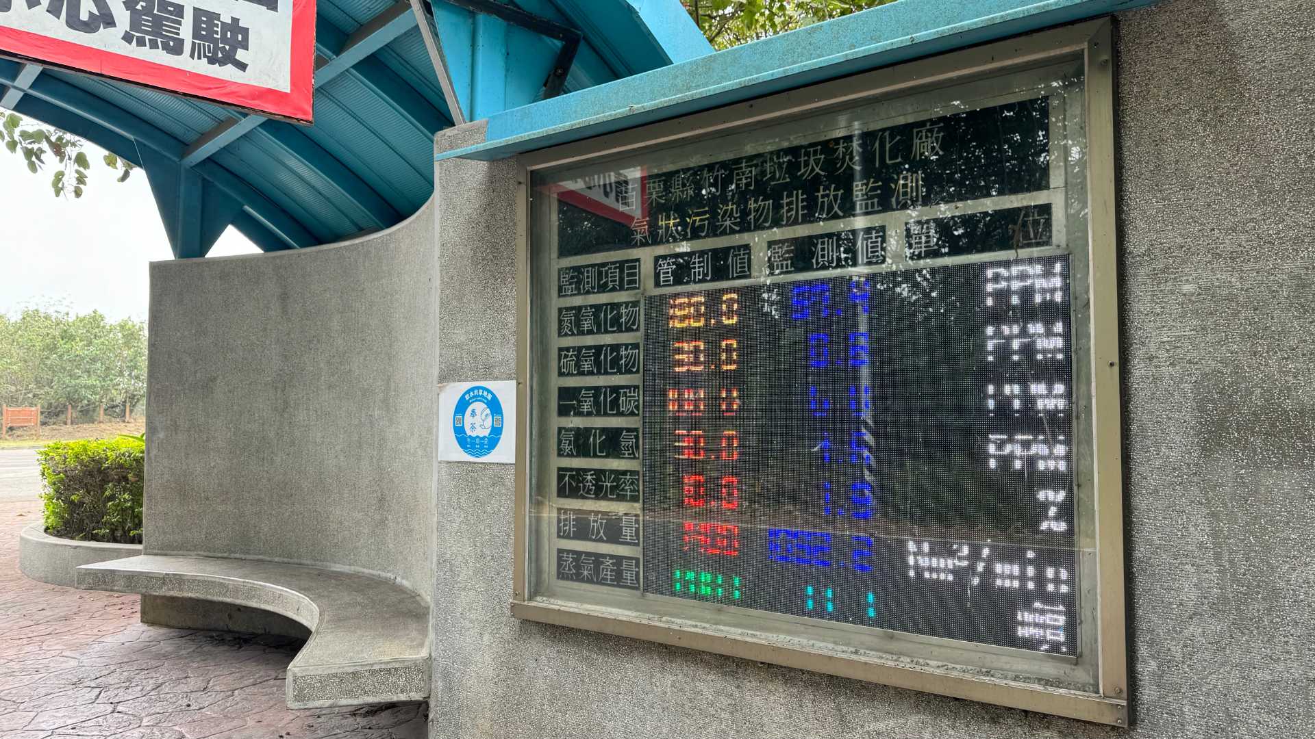 A digital information board with seven emission types listed, along with two numbers for each. Aside from the numbers, all writing is in Chinese. The display is mounted on a structure that resembles a bus shelter.